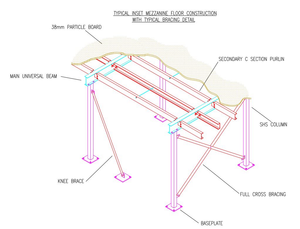 Typical Inset Mezzanine Floor Plan. For more information contact us today.